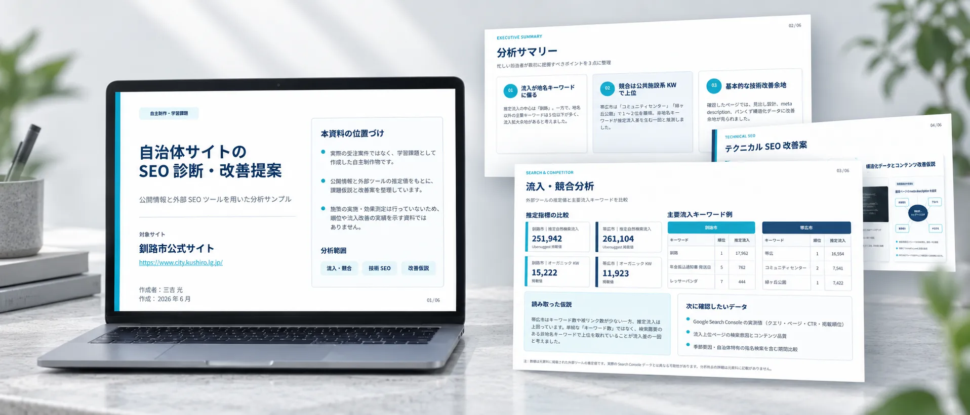 SEO提案資料